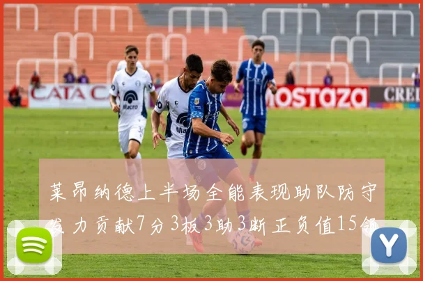 莱昂纳德上半场全能表现助队防守发力贡献7分3板3助3断正负值15领衔全队