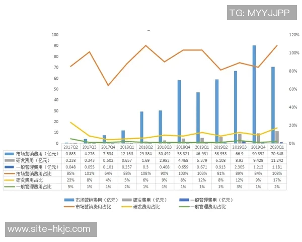 杨瀚森在比赛中拼尽全力却无得分表现正负值依然正面引发热议